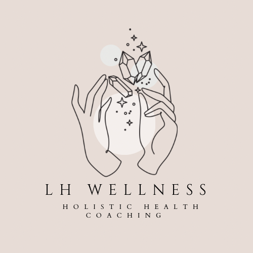LH Wellness  Logo